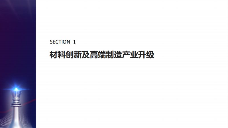 航空航天复合材料：规格型号揭秘**
